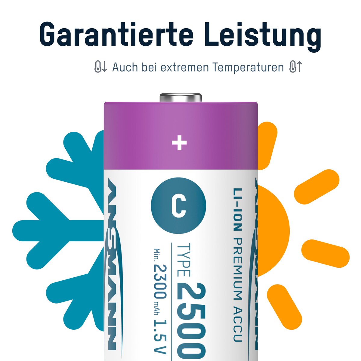 Аккумулятор Ansmann Li-Ion 1,5 В, тип C, 2500 мА·ч – 2 шт.
