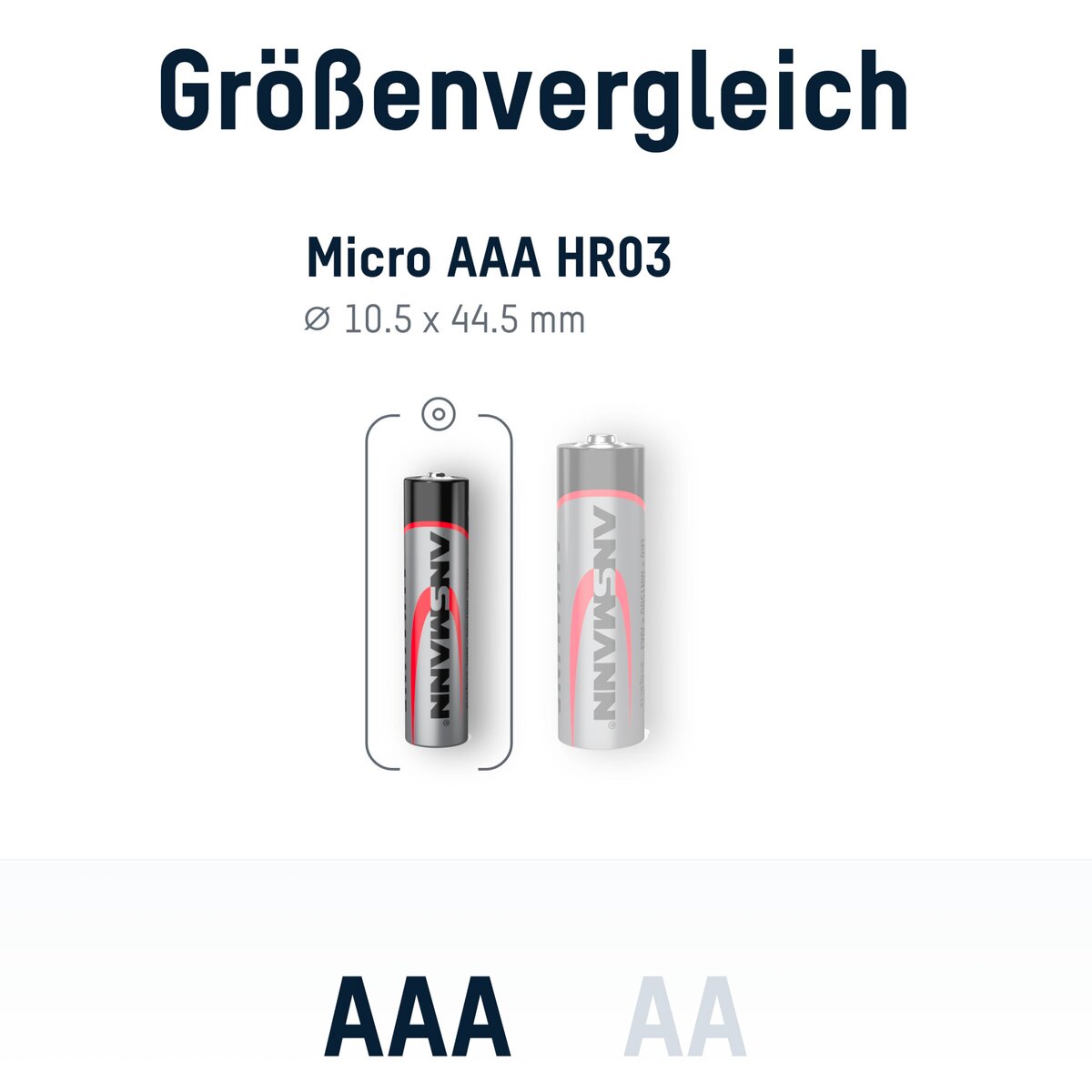 Ansmann sārmu baterijas Micro AAA, 100 gab.
