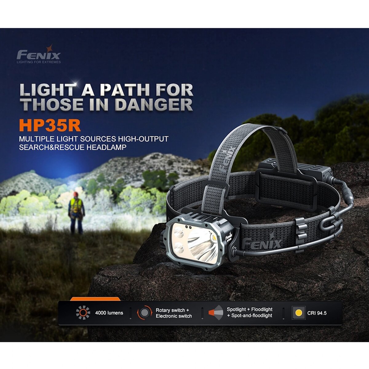 Fenix Headlamp HP35