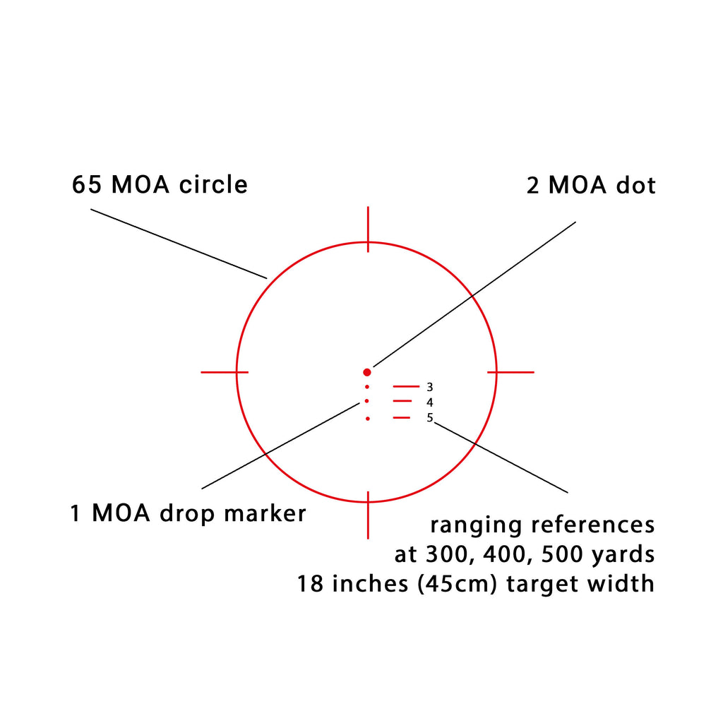 ARO-EVO-GR-SPR — Green BDC Reticle/Solar/6061