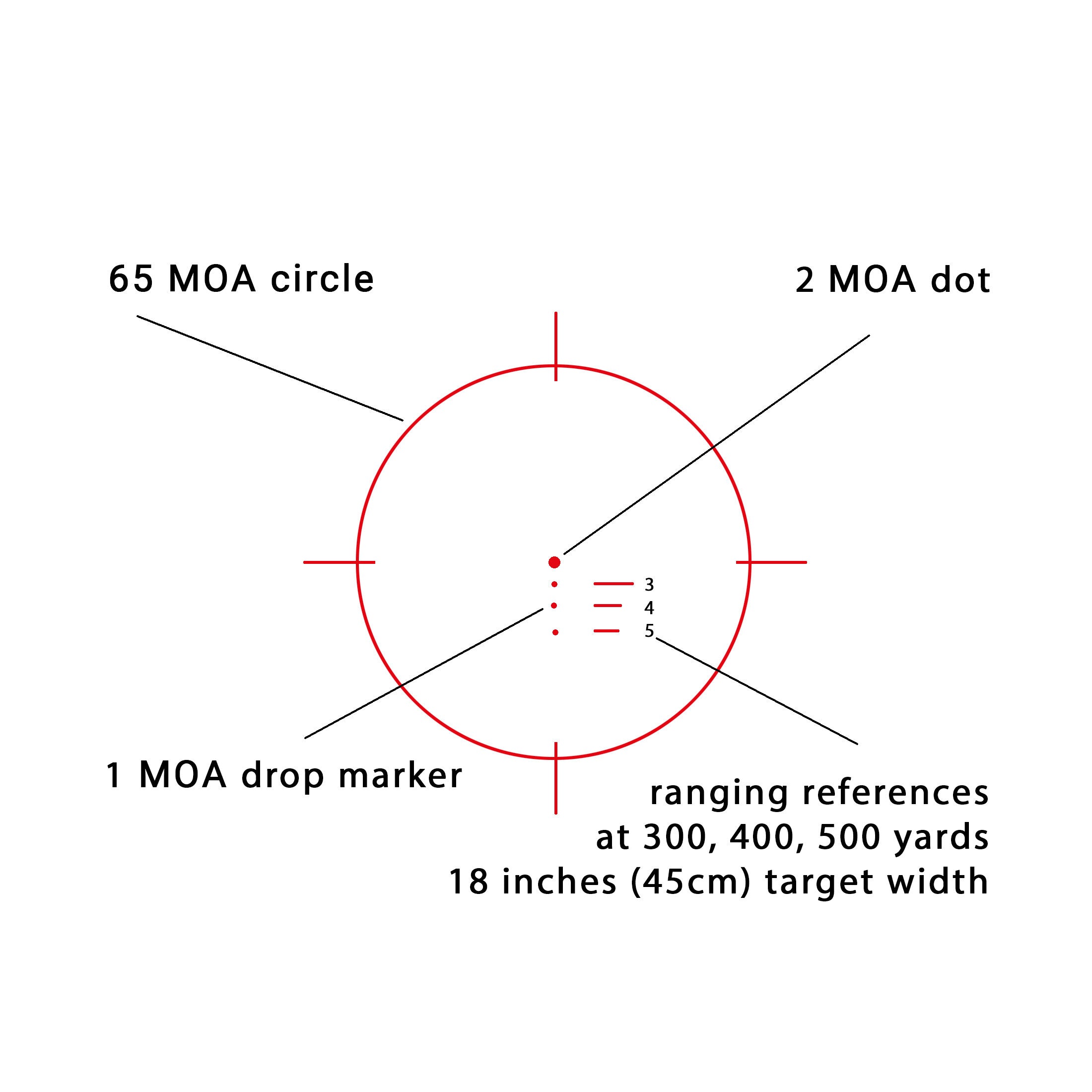 ARO-EVO-GR-SPR — Green BDC Reticle/Solar/6061