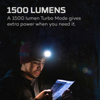 NEBO Headlamp Einstein 1500