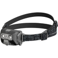 Ledlenser HF6R Core headlamp (Black)