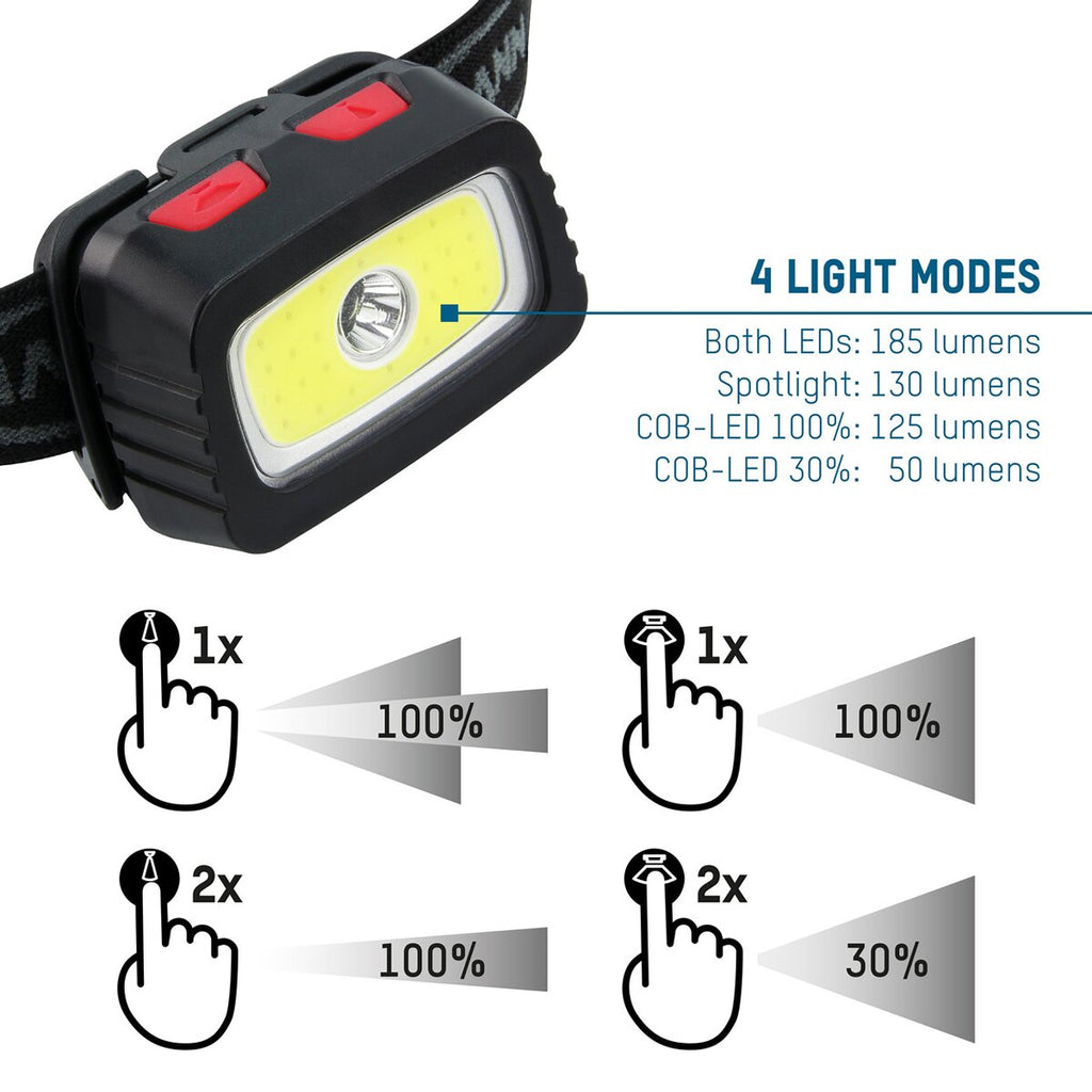 Ansmann Headlamp HD200B