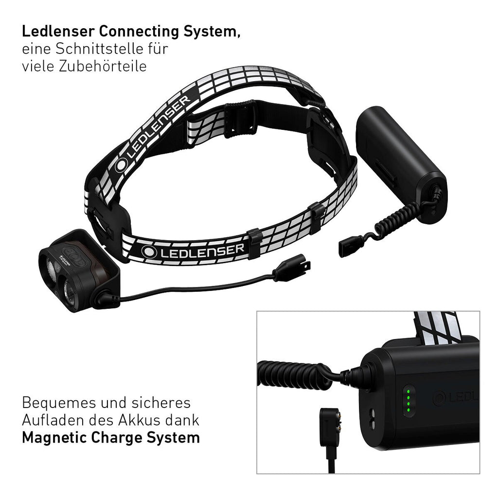 Ledlenser Headlamp H19R signature