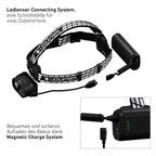 Ledlenser Headlamp H19R signature