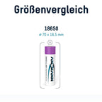 Ansmann Charger for Lithium 2 & 2x Type 3500 batteries