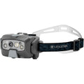 Ledlenser HF8R Core headlamp
