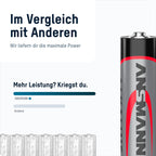 Ansmann Alkaline Mignon AA batteries – 100 pieces