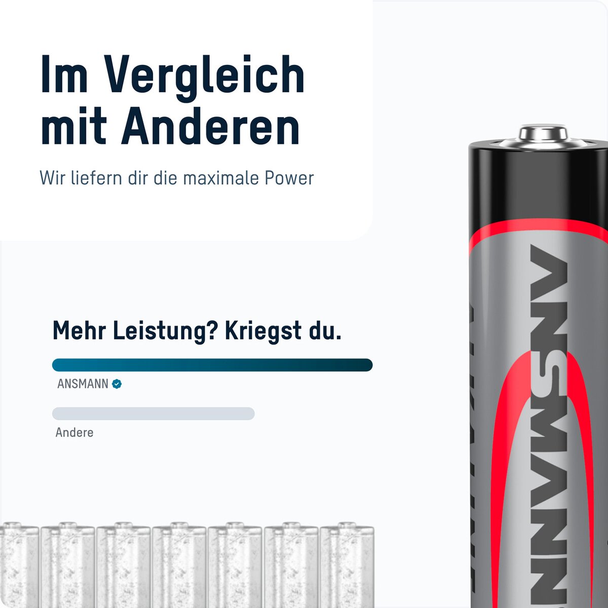 Ansmann Alkaline Mignon AA batteries – 100 pieces