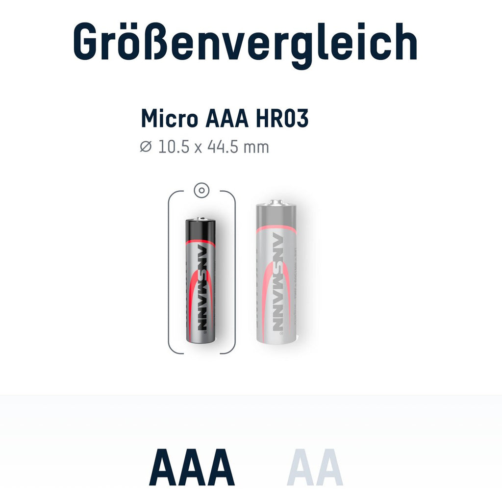 Ansmann Batteries Alkaline Micro AAA 100 pieces