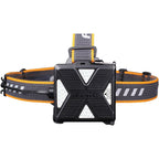 Fenix Headlamp HP16R