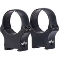 EAW Tilt-up installation (For 16 mm prism, Ø 30 mm rings)