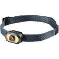 NEBO Headlamp MYCRO 500+