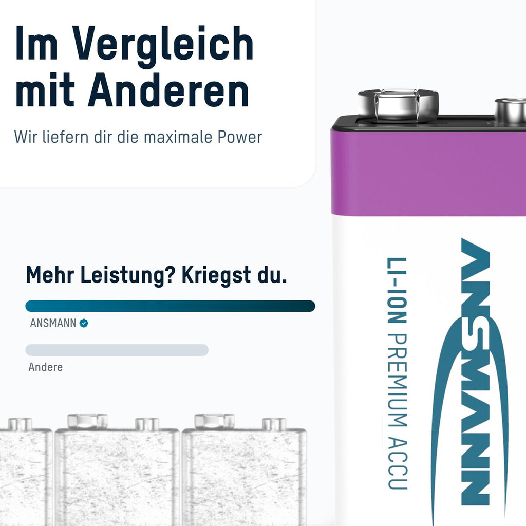 Ansmann Battery Li-Ion 9V E-Block – 1 piece