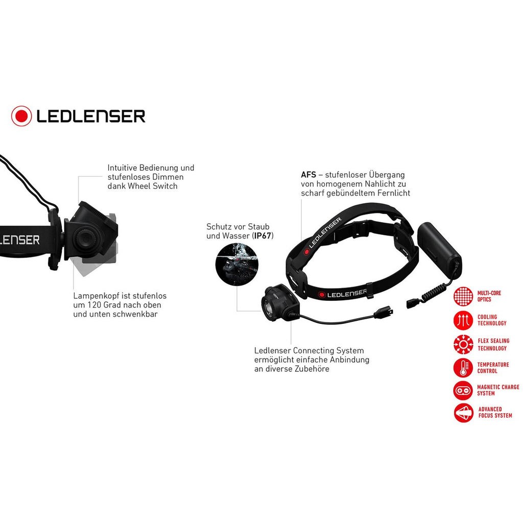 Ledlenser Headlamp H15R core