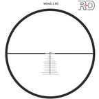 Meopta Riflescope MeoPro R6 4.5-27x50 RD (MRAD 1 RD)