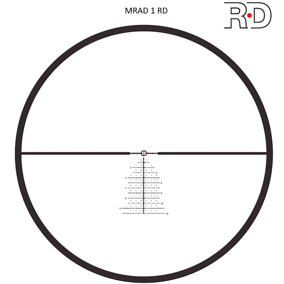 Meopta Riflescope MeoPro R6 4.5-27x50 RD (MRAD 1 RD)