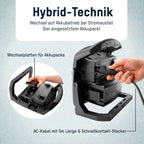 Ansmann Work light WL60W 18V Hybrid