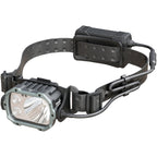 Fenix Headlamp HP35