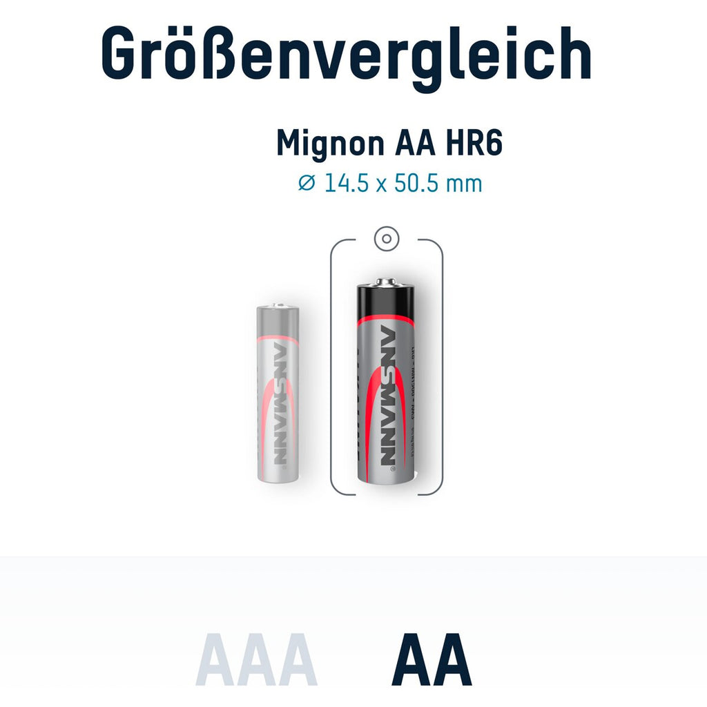 Ansmann Alkaline Mignon AA batteries – 100 pieces
