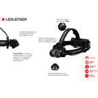 Ledlenser Headlamp H19R core