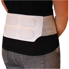 Thermopad Heat belt – 3 pieces