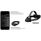 Ledlenser Headlamp H19R signature