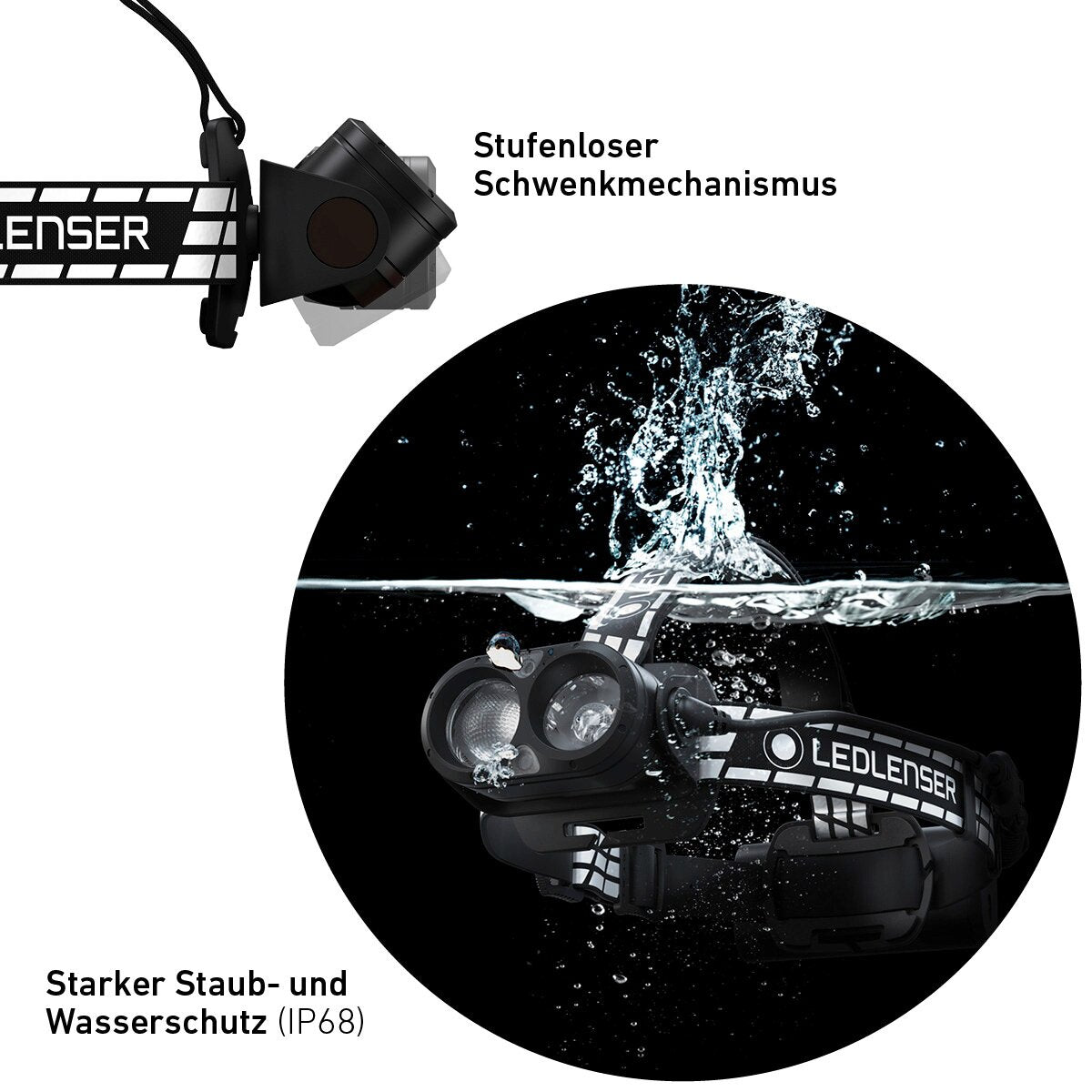 Ledlenser Headlamp H19R signature