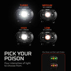 NEBO Mycro headlamp