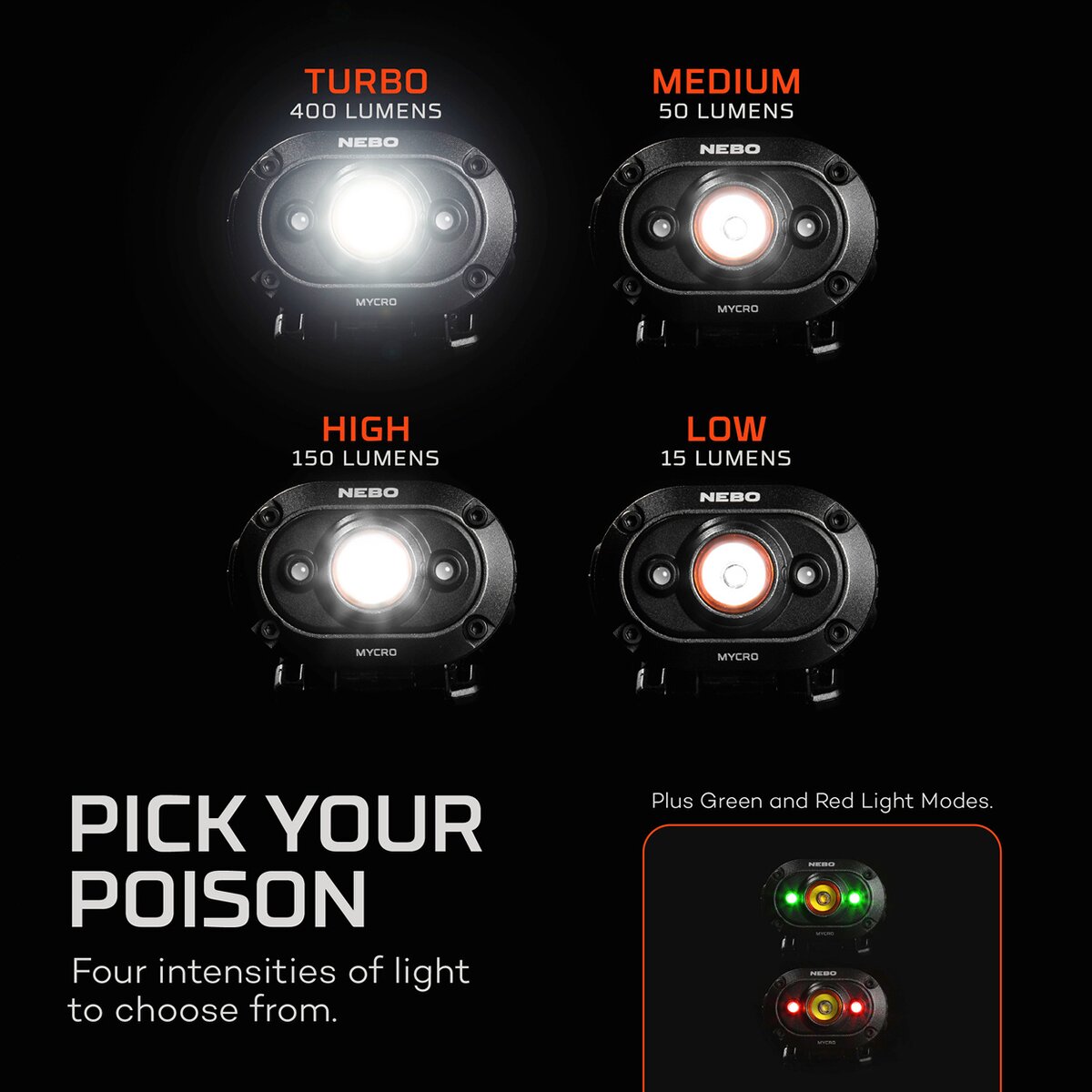 NEBO Mycro headlamp