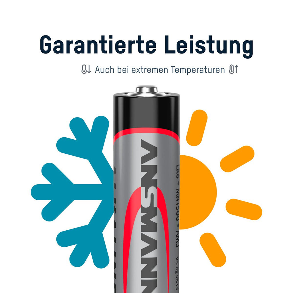 Ansmann Alkaline Mignon AA batteries – 100 pieces
