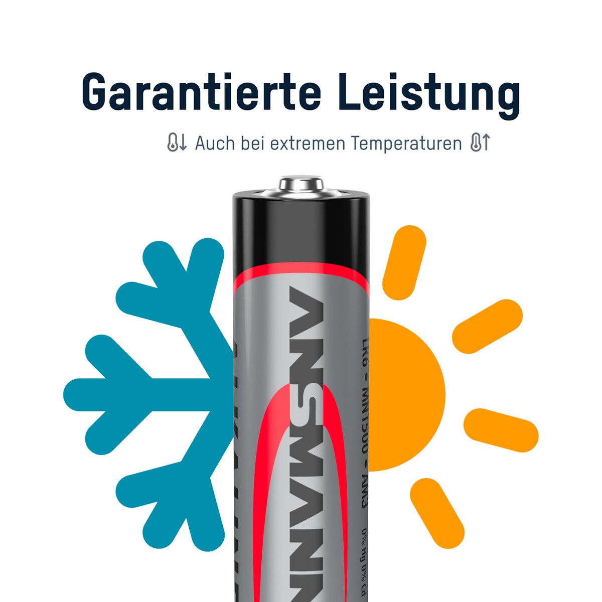 Ansmann Alkaline Mignon AA batteries – 100 pieces