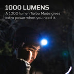 NEBO Einstein 1000 headlamp