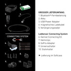 Ledlenser Headlamp H19R signature