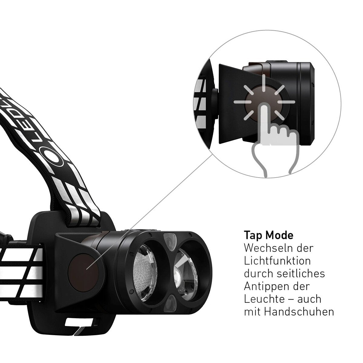 Ledlenser Headlamp H19R signature