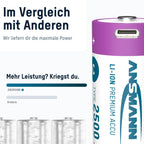 Ansmann Battery Li-Ion 1.5V C-Cell type 2500 – 2 pieces