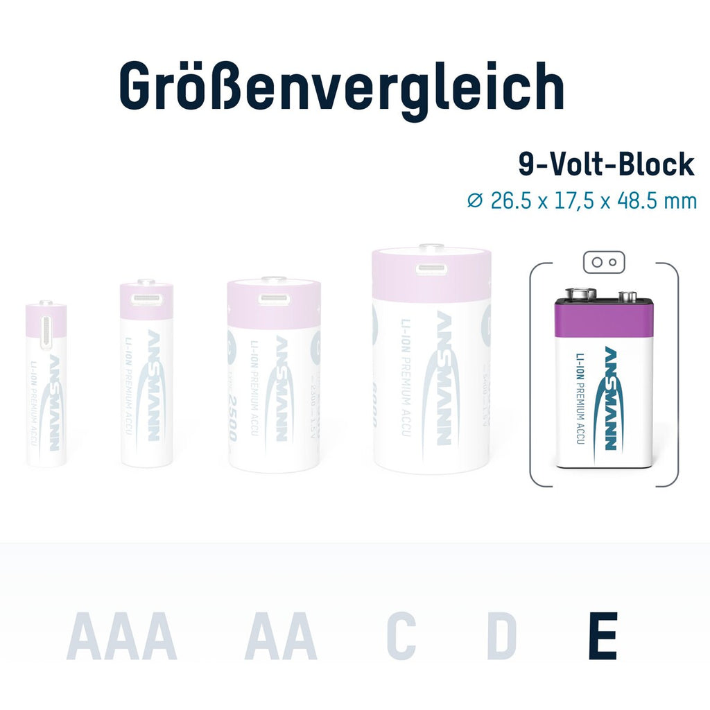 Ansmann Battery Li-Ion 9V E-Block – 1 piece