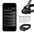 Ledlenser Headlamp H19R signature