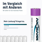 Ansmann Charger for Lithium 2 & 2x Type 3500 batteries