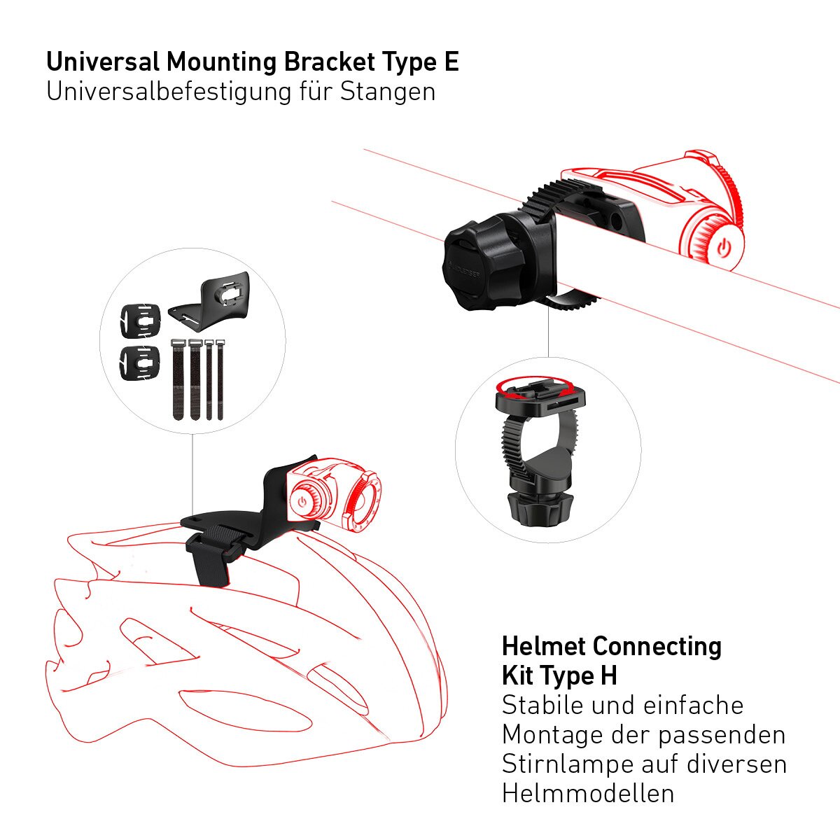 Ledlenser Headlamp H19R signature